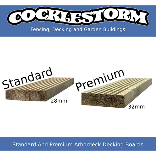 Standard premium tanalised - standard,